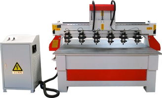 博洲數(shù)控 引領(lǐng)板式開料雕刻機智能化新紀(jì)元